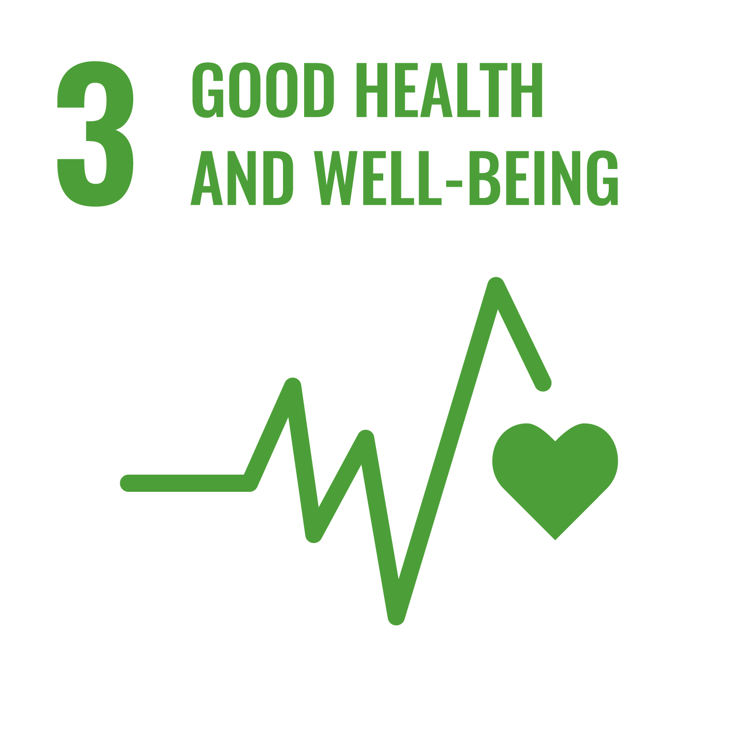 Goal 3: Good health and well-being for people